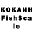 Конопля конопля Raf C